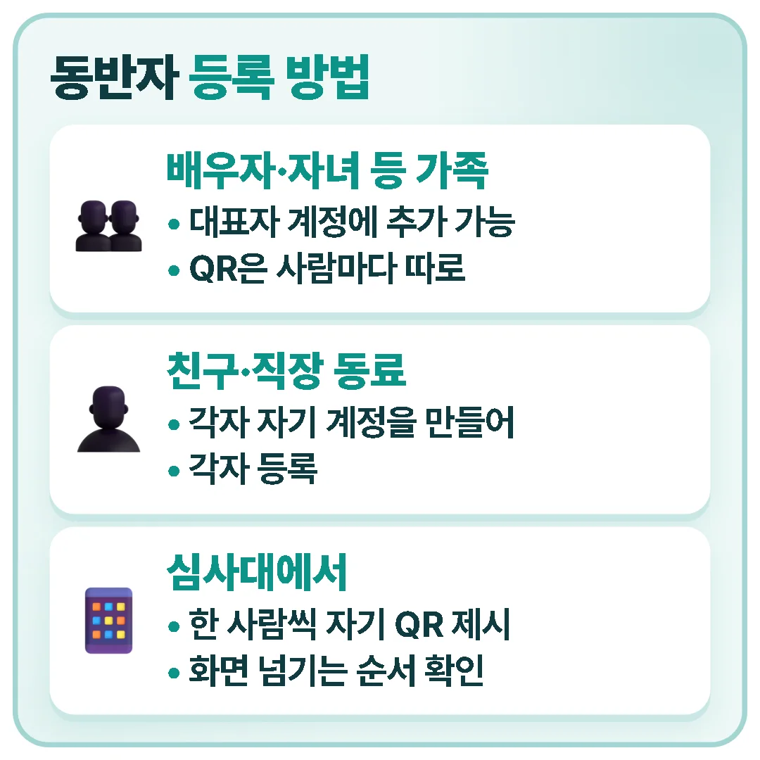 가족은 대표자 계정에 동반 가족으로 추가할 수 있고 친구·직장 동료는 각자 계정을 만들어 등록하며, 심사대에서는 한 사람씩 자기 QR을 보여 준다.
